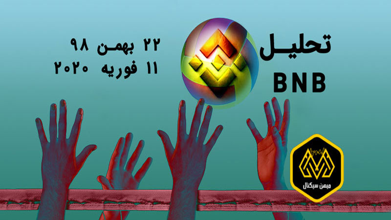 تحلیل BNB ارز بایننس (22 بهمن 98 )