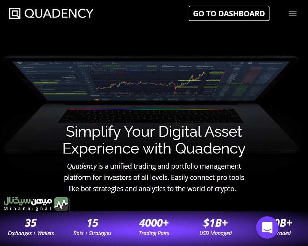 بات هوشمند معامله گری Quadency یک برنامه مدیریت دارایی‎های ارزی و دیجیتال است
