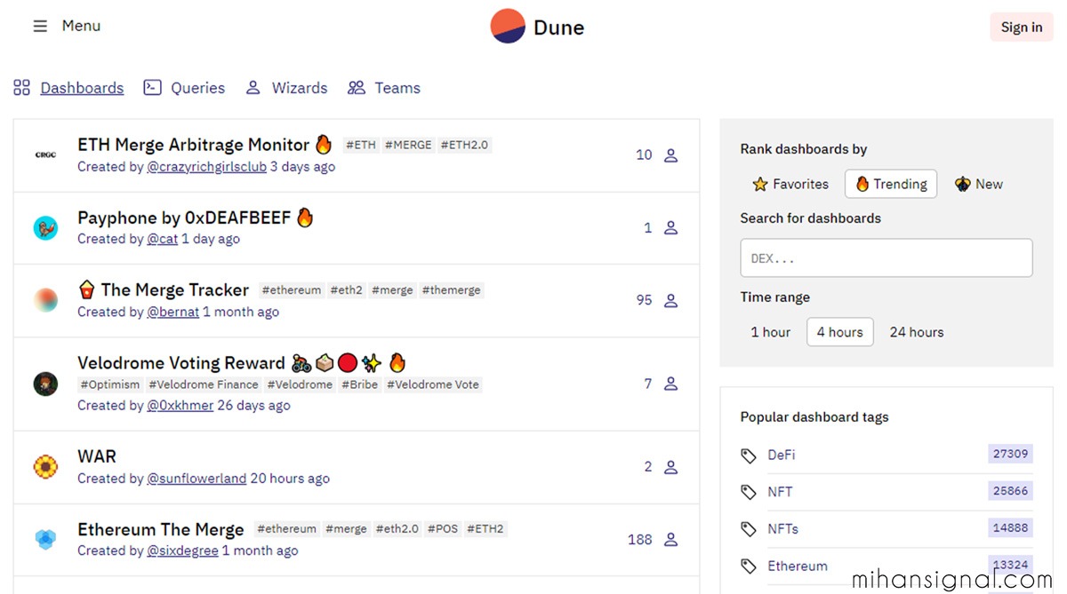 سایت Dune Analytics