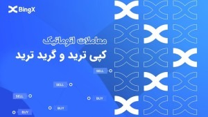 صندوق حمایتی ویژه صرافی BingX برای کاربران متضرر صرافی FTX