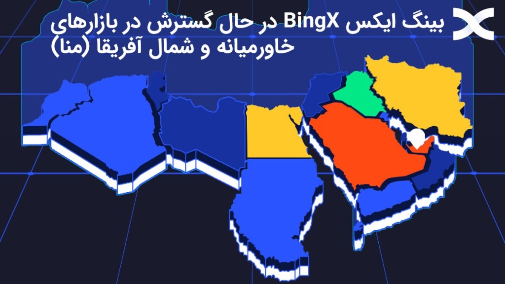 بینگ ایکس Bingx در حال گسترش در بازارهای خاورمیانه و شمال آفریقا(منا)
