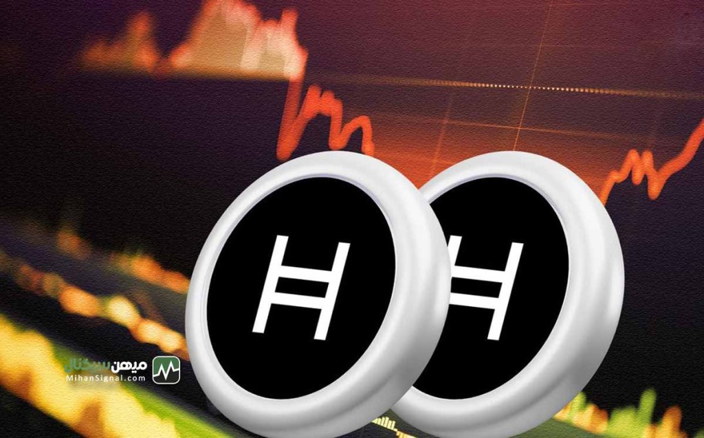 تحلیل قیمت هدرا: روند مثبت بعد از سقوط بازار | 29 مرداد