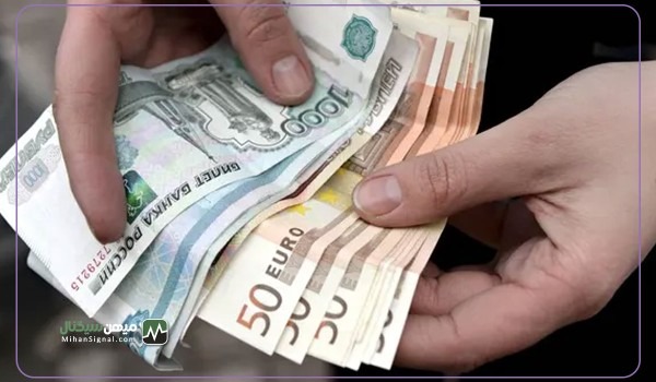 ruble-on-the-verge-of-elections-impact-analysis-on-russia