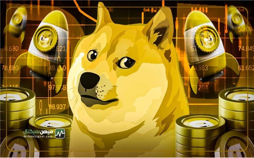 dogecoin price analysis 3008