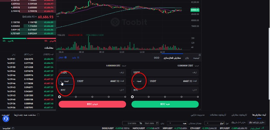 نحوه سفارش گذاری در حالت لیمیت در toobit