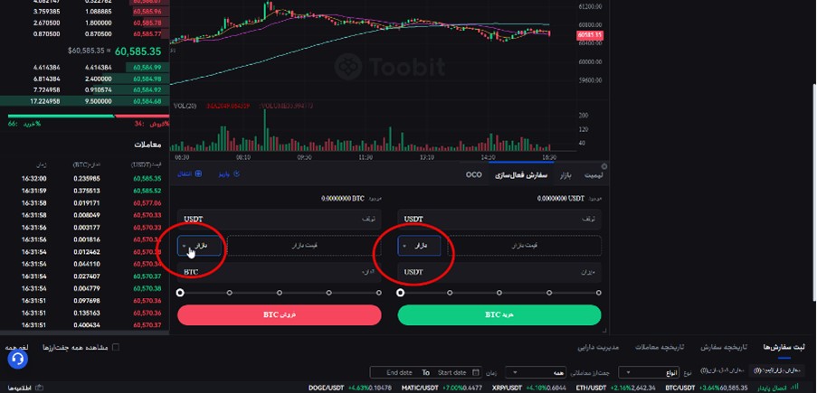 نحوه سفارش Market در معاملات spot صرافی toobit چگونه است؟