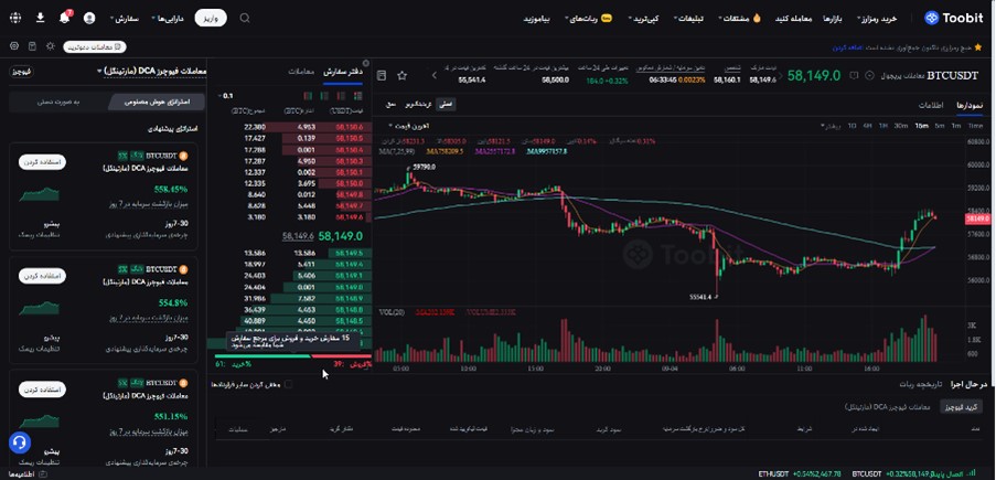 ربات مارتینگل صرافی توبیت