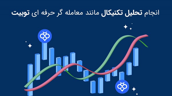 چگونه مانند یک معامله گر حرفه ای تحلیل تکنیکال انجام دهیم