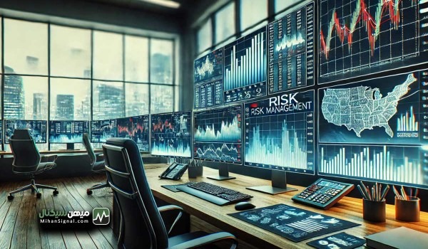 Important Risk Management Tips for Passing Prop Trading Challenges