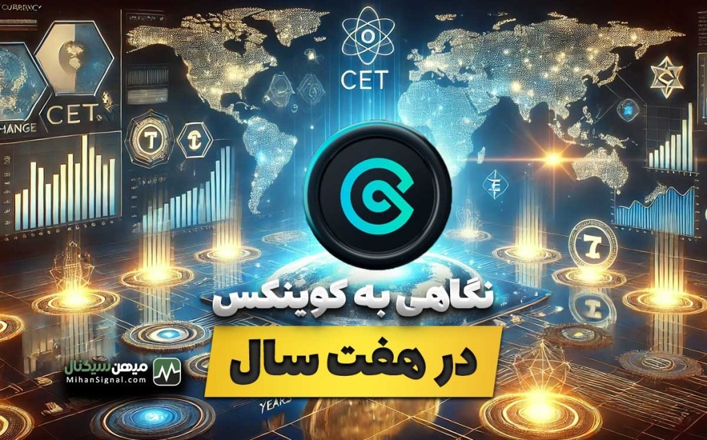 نگاهی به کوینکس