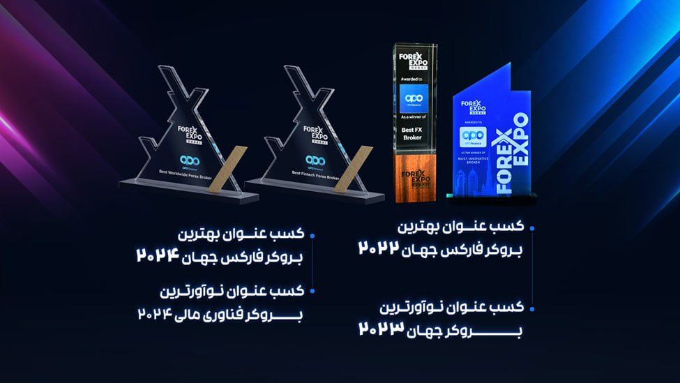 یادگیری و تحلیل