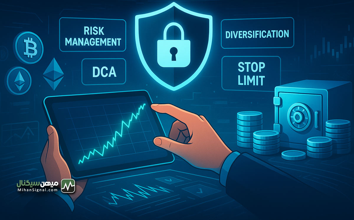 Mitigate-Trading-Risks-With-These-Proven-Crypto-Strategies