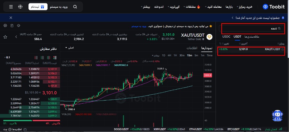 آموزش خرید ارزدیجیتال xaut از صرافی توبیت