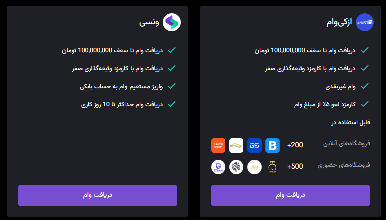 وام نوبیتکس